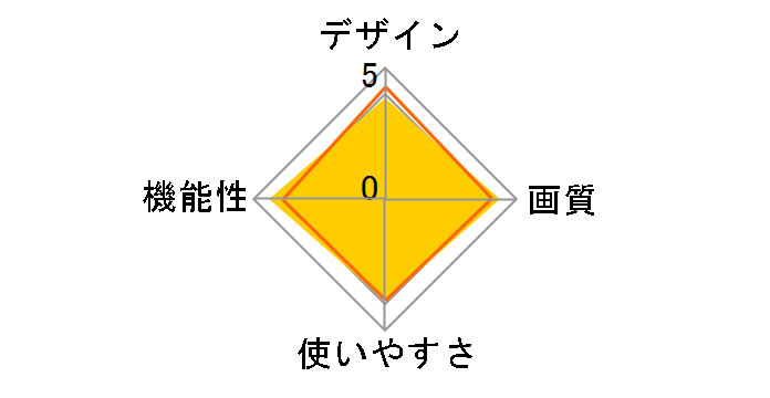 PF830 TS2GPF830�̃��[�U�[���r���[