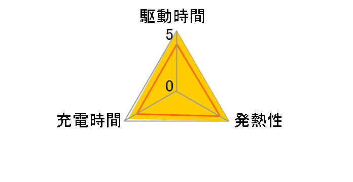 VW-VBK180-K�̃��[�U�[���r���[