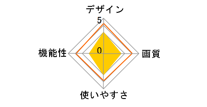 F7010N�̃��[�U�[���r���[