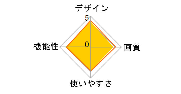 F8012N�̃��[�U�[���r���[