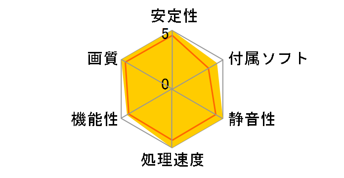 ELSA GLADIAC GT 240 DDR5 1GB (PCIExp 1GB)�̃��[�U�[���r���[