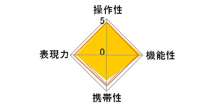 17-70mm F2.8-4 DC MACRO OS HSM (�\�j�[�p)�̃��[�U�[���r���[