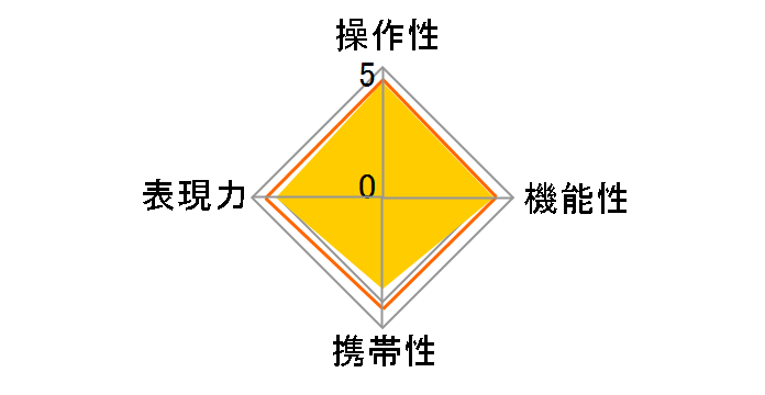 17-70mm F2.8-4 DC MACRO OS HSM (�y���^�b�N�X�p)�̃��[�U�[���r���[