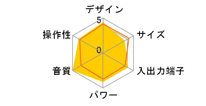 SR-3L�̃��[�U�[���r���[