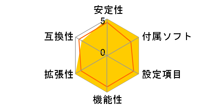 A770DE+�̃��[�U�[���r���[