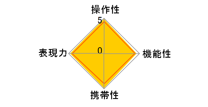 APO-LANTHAR 90mm F3.5 SL II Close Focus (�j�R��Ai-S)�̃��[�U�[���r���[