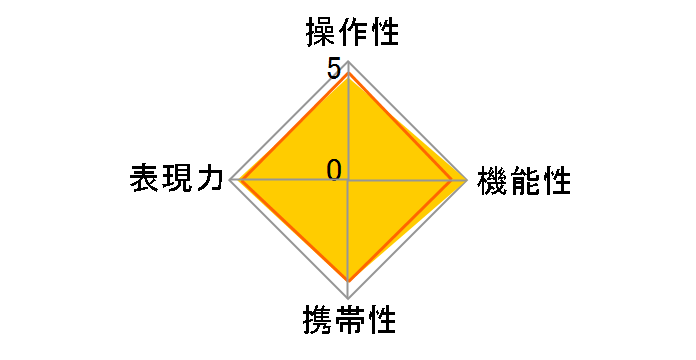 APO-LANTHAR 90mm F3.5 SL II Close Focus (�L���m��EF)�̃��[�U�[���r���[