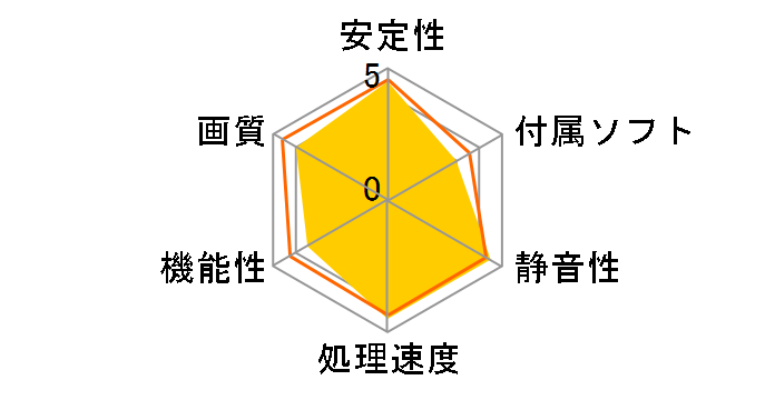 EAH5670/DI/1GD5 (PCIExp 1GB)�̃��[�U�[���r���[