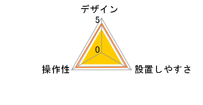 EP-639B�̃��[�U�[���r���[