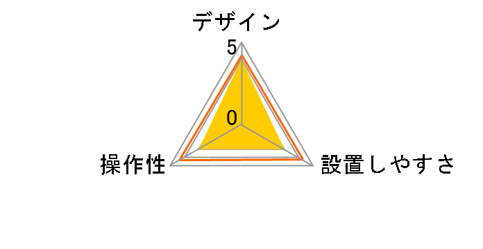EP-539BW�̃��[�U�[���r���[