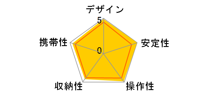 �~�j�v��7�̃��[�U�[���r���[