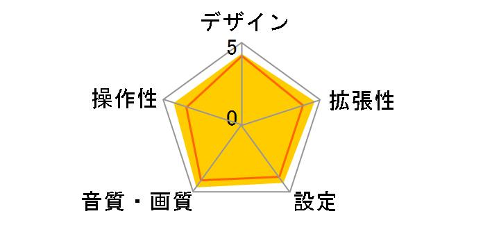 I-K55�̃��[�U�[���r���[