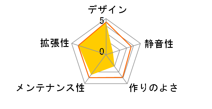 R460 (�u���b�N)�̃��[�U�[���r���[