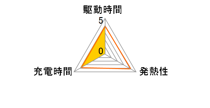 NB-8L�̃��[�U�[���r���[