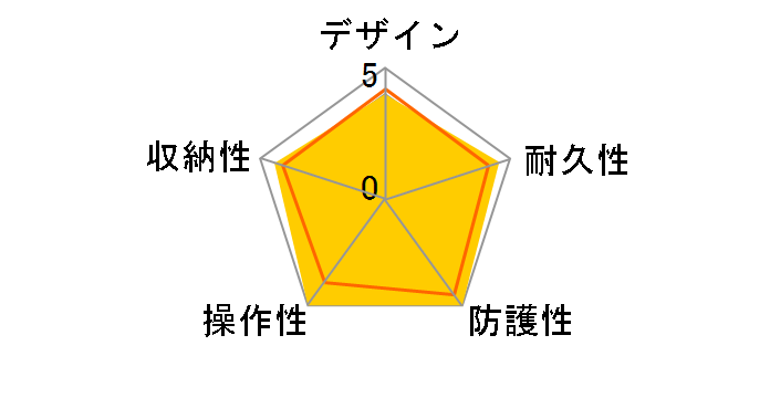 DMW-MCZX3 �}�����P�[�X�̃��[�U�[���r���[