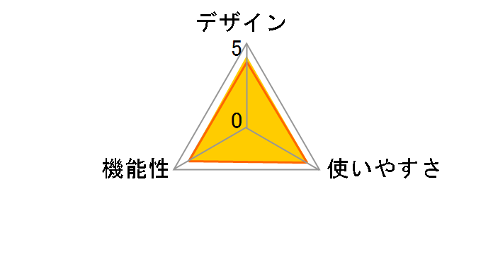 CB-2LV�̃��[�U�[���r���[