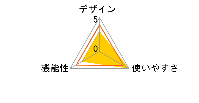 CB-2LY�̃��[�U�[���r���[