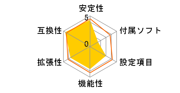 DH57JG�̃��[�U�[���r���[