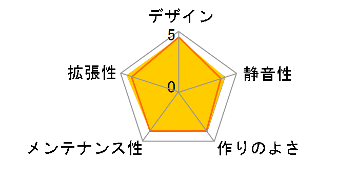 Elite 334 500W RC-334-KKRL�̃��[�U�[���r���[