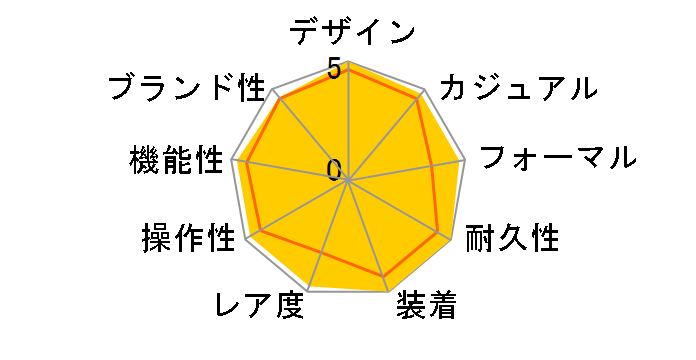 �I�V�A�i�X �}���^ OCW-S1350PC-1AJR�̃��[�U�[���r���[