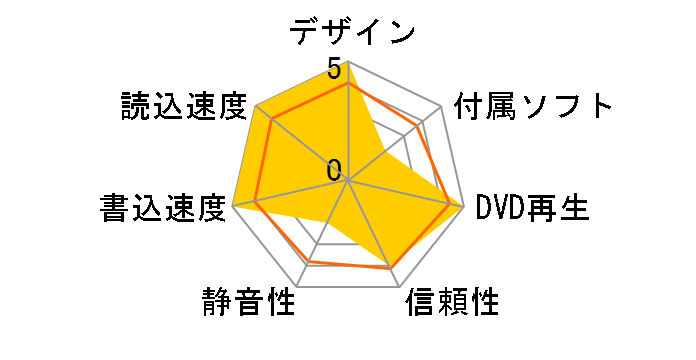 BR-H1216FBS-BK�̃��[�U�[���r���[