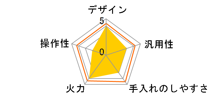 IH-E1000�̃��[�U�[���r���[