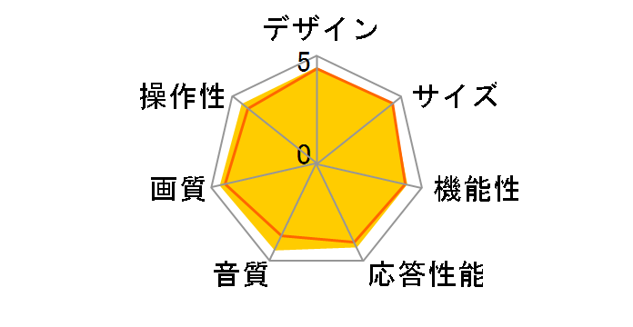 AQUOS LC-20DE7 [20�C���`]�̃��[�U�[���r���[