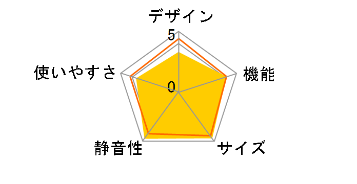 SR-361T�̃��[�U�[���r���[