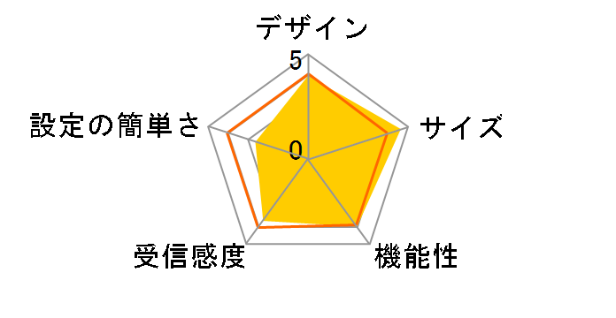 MZK-WNH-BK�̃��[�U�[���r���[