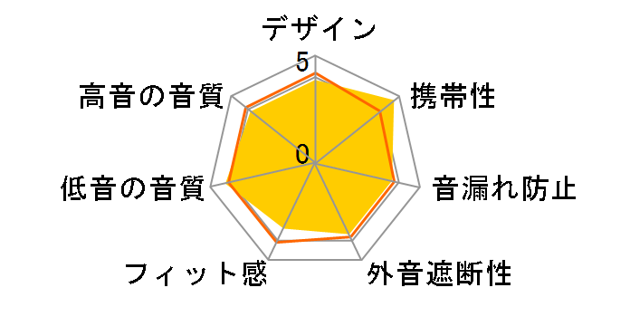 K404�̃��[�U�[���r���[