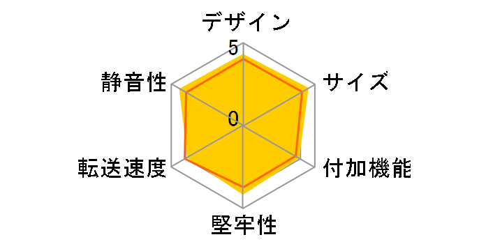 GW3.5AA-SUP/MB̃[U[r[