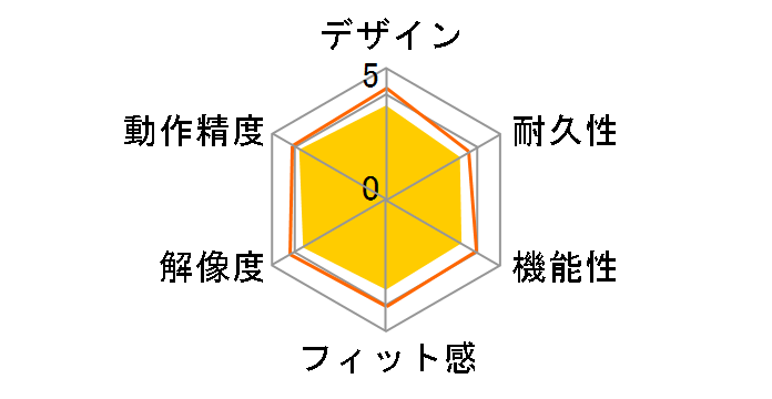 SoftBank SELECTION SB-MO01-BTLS/WH (�v���~�A���z���C�g)�̃��[�U�[���r���[