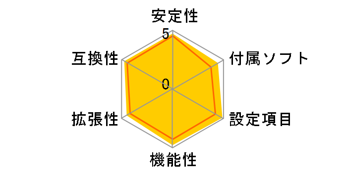 M4A89GTD PRO/USB3�̃��[�U�[���r���[