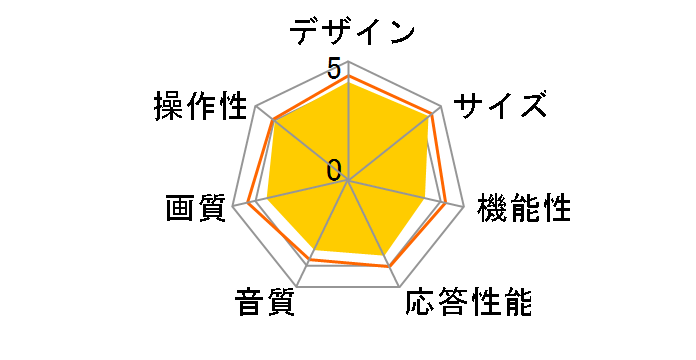 PRD-LA103-16 [16�C���`]�̃��[�U�[���r���[