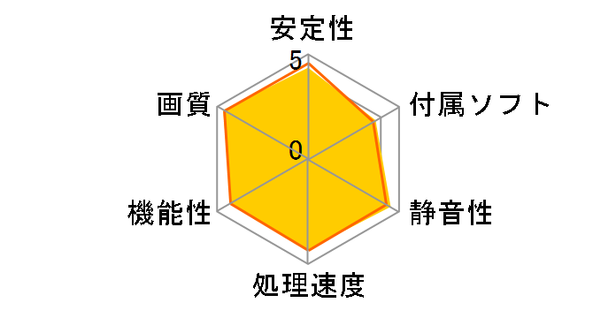 RH5770-E1GHDG (PCIExp 1GB)�̃��[�U�[���r���[