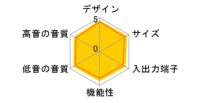 BASE-V30HDX(B)�̃��[�U�[���r���[