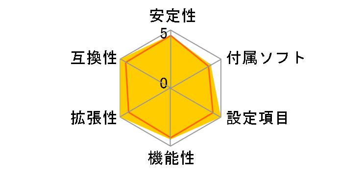 GA-890GPA-UD3H Rev.1.0�̃��[�U�[���r���[