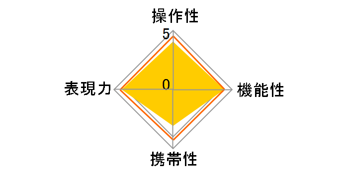 APO 50-500mm F4.5-6.3 DG OS HSM (�L���m���p)�̃��[�U�[���r���[