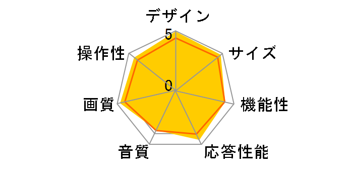 BRAVIA KDL-46NX800 [46�C���`]�̃��[�U�[���r���[