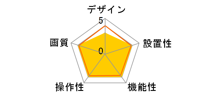 DG-SF334�̃��[�U�[���r���[