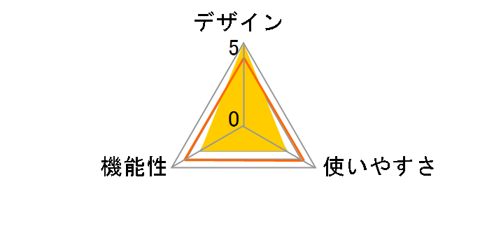 SU-46HX1�̃��[�U�[���r���[