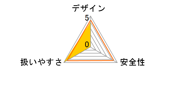 MDP-100�̃��[�U�[���r���[