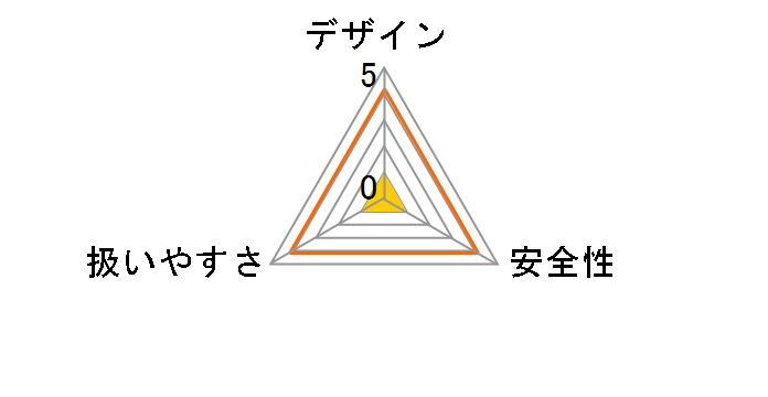 JR1000FTK�̃��[�U�[���r���[