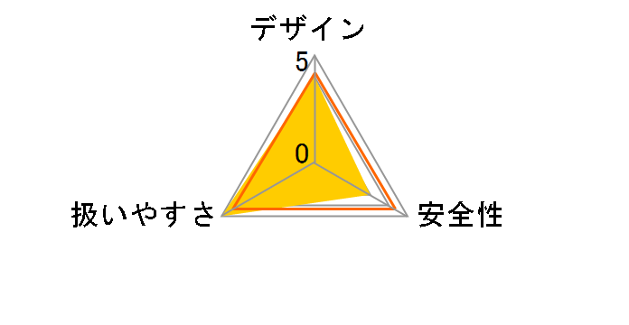 PK-R241�̃��[�U�[���r���[
