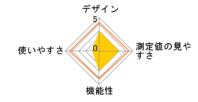 EW-BW50�̃��[�U�[���r���[