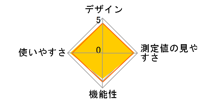 EW-BW10�̃��[�U�[���r���[