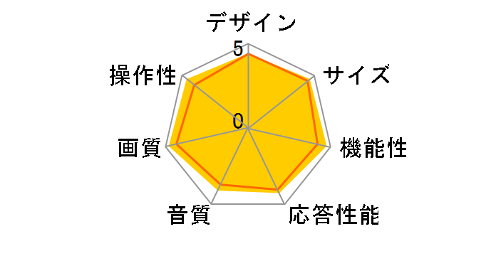 Wooo L37-XP05 [37�C���`]�̃��[�U�[���r���[