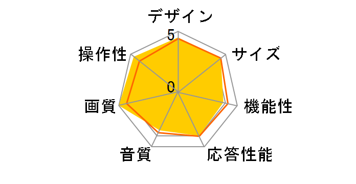 Wooo L26-H05 [26�C���`]�̃��[�U�[���r���[