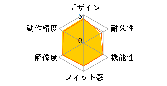 BSMLW09SBK (�u���b�N)�̃��[�U�[���r���[