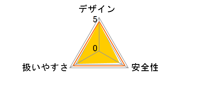 IW-2000�̃��[�U�[���r���[